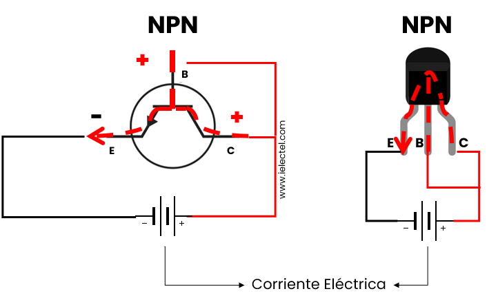 Qué es el Transistor Cómo Funciona