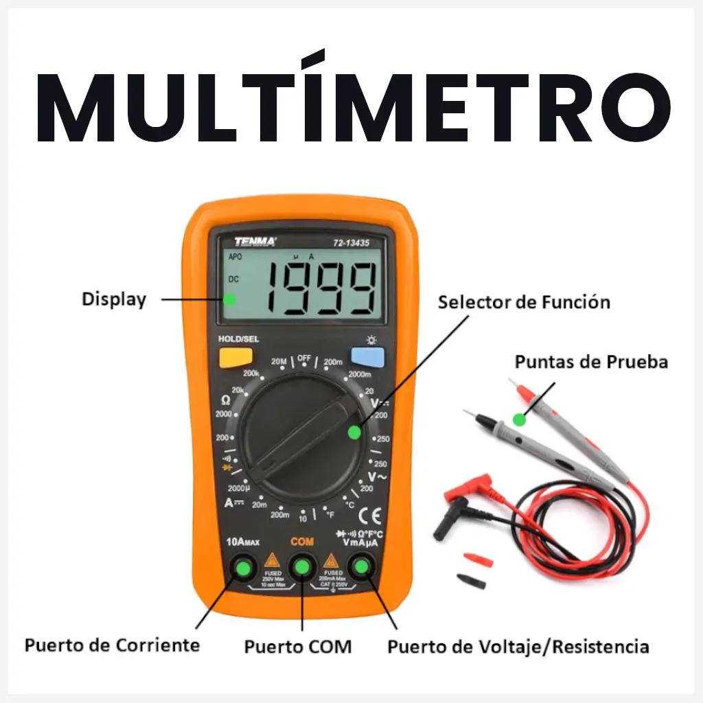 Mult Metro Qu Es C Mo Funciona Y Cu Les Son Sus Partes