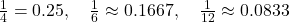 \frac{1}{4} = 0.25, \quad \frac{1}{6} \approx 0.1667, \quad \frac{1}{12} \approx 0.0833