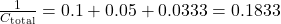 \frac{1}{C_{\text{total}}} = 0.1 + 0.05 + 0.0333 = 0.1833