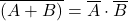 \overline{(A + B)} = \overline{A} \cdot \overline{B}