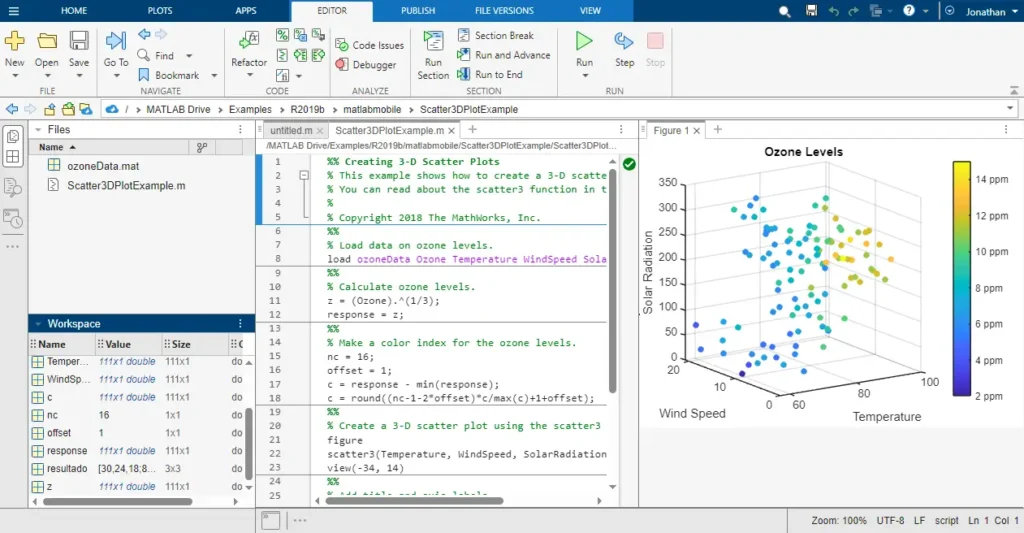 Matlab: Qué es, Cómo se Utiliza y Para qué sirve.